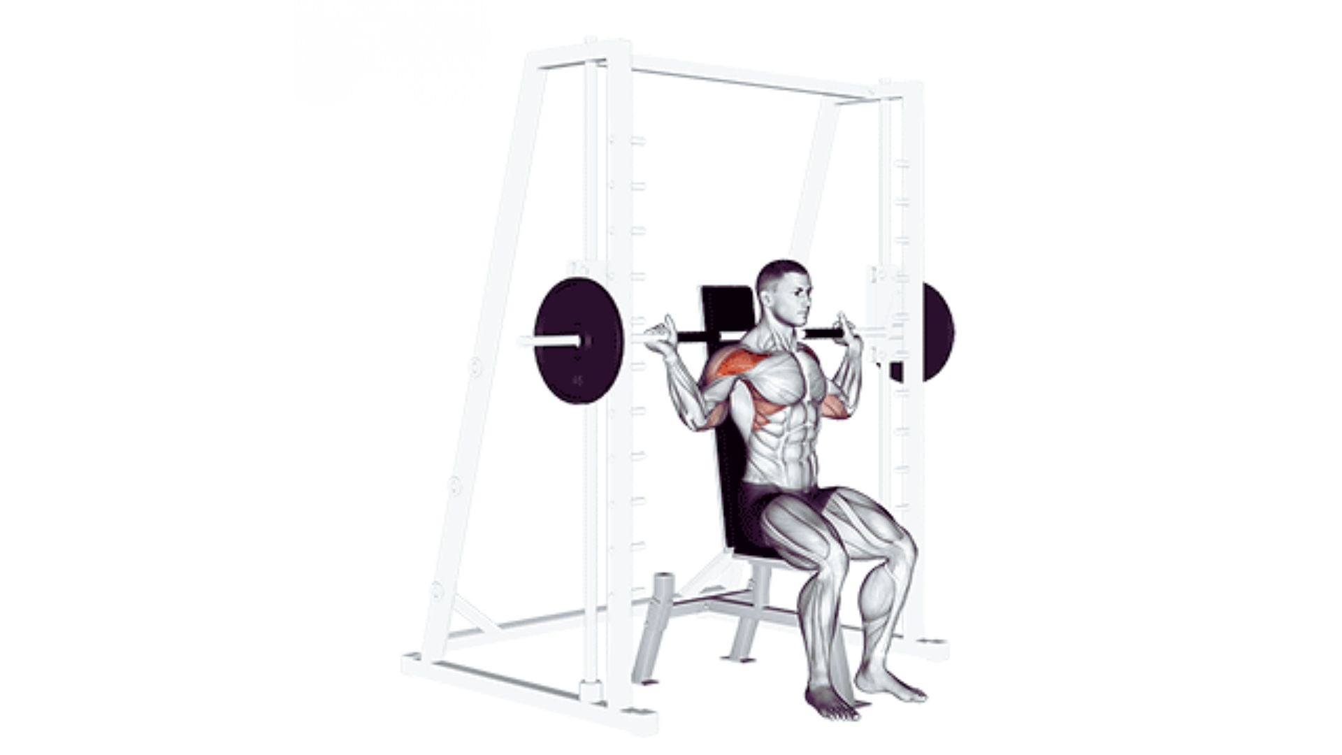 Safe range of motion and depth